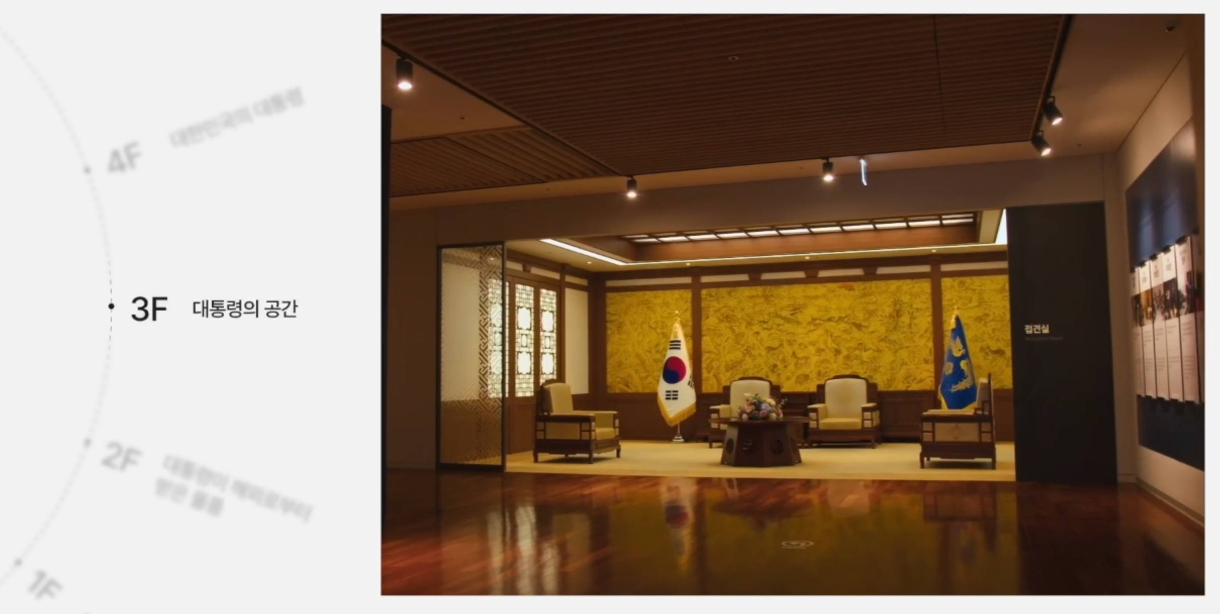 <3F 대통령의 공간><br>
3층은 대통령의 공간입니다. 잘 알려진대로, 2022년 5월 10일 제20대 대통령이 취임하면서 대통령 집무실을 용산으로 이전하였습니다. 대통령의 공간이었던 청와대가 온전히 국민의 공간이 되었습니다. 전시관 3층은 청와대의 역사를 소개하고 집무실, 접견실, 춘추관 등 주요 공간을 그대로 재현하였습니다. 대통령이 사용한 공간을 배경으로 사진을 찍을 수 있어 관람객에게 인기가 좋은 곳입니다. 이외에도, 디지털 실감 영상관에서 청와대와 관련한 영상을 관람하실 수 있습니다.  
<br><br>
대통령의 주요 활동공간인 청와대의 역사와 주요 건물을 소개하고 있습니다. 1948년 경무대로 출발하여 윤보선 대통령 때 청와대로 이름을 변경하였습니다. 그 옆에는 청와대에서의 대통령의 하루를 가상으로 정리해 본 코너입니다. 출근, 일반업무, 기자회견, 외빈접견, 공식행사, 퇴근 순으로 구성하였습니다.
<br><br>
이곳은 청와대의 주요 공간을 재현한 곳입니다. 먼저 청와대 본관 2층에 있는 접견실입니다. 접견실은 외빈들을 맞이하는 곳이며, 1991년 신축되었던 당시의 분위기를 살려 연출하였습니다. 관람객들은 의자에 앉아 사진을 찍으실 수 있습니다. 집무실 역시, 청와대 본관 2층에 있는 대통령 집무실을 재현하였습니다. 의자에 앉아 업무를 보는 대통령처럼 사진을 찍을 수 있습니다. 다음은 청와대 프레스센터 기능을 하는 춘추관을 재현한 공간입니다. 춘추관은 1990년 김영삼 대통령 시절 만들어졌고, 당시의 분위기를 살려 연출하였습니다. 이곳에서는 국경일 기념사나 경축사, 국정연설, 기자회견, 담화문을 직접 낭독하고, 이를 카메라로 확인하는 체험을 할 수 있습니다.
<br><br>
이곳은 청와대 개방을 계기로 청와대를 방문하기 어려운 국민들도 청와대를 경험할 수 있도록 만든 디지털 실감 영상관입니다. 2023년 12월 12일에 개관하였습니다. 1부는 초대 대통령부터 제19대 대통령의 취임식과 핵심 키워드를 보여주고 있습니다. 2부에서는 청와대 본관의 충무실, 집무실, 접견실 등 내부를 세밀하게 촬영한 영상을 보여줍니다. 3부에서는 청와대 본관, 영빈관, 관저, 상춘재 등 대통령이 머물렀던 공간을 드론으로 촬영해 실제로 청와대를 관람하는 것과 같은 느낌을 받을 수 있습니다. 4부에서는 청와대 본관과 영빈관을 배경으로 청와대의 4계절을 디지털 그래픽으로 생상하게 구현하였습니다.
<br><br>
이곳은 역대 대통령의 초상화와 재임 중에 생산한 주요 문서들이 전시되어 있습니다. 대통령의 초상화는 청와대 세종실에 걸려있는 원본 그림을 복제한 것입니다. 대통령의 문서는 왼쪽부터 관람하시면 됩니다.